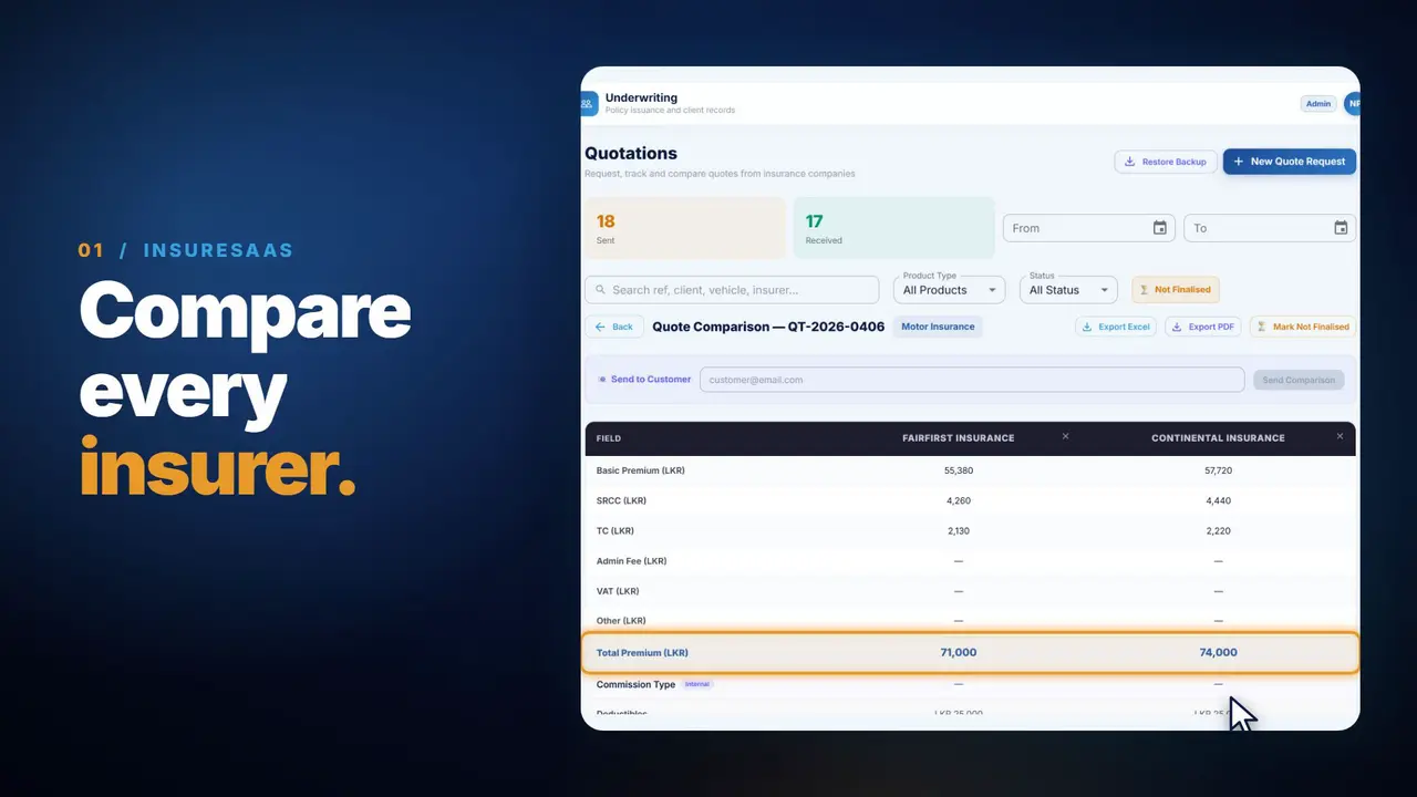 InsureSAAS showreel